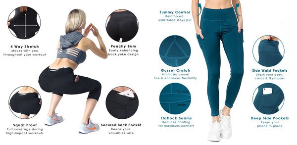 High Waist Tech Pocket Workout Capri Leggings